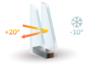 Double Glazing Services in Chiswick | Installation & Repairs